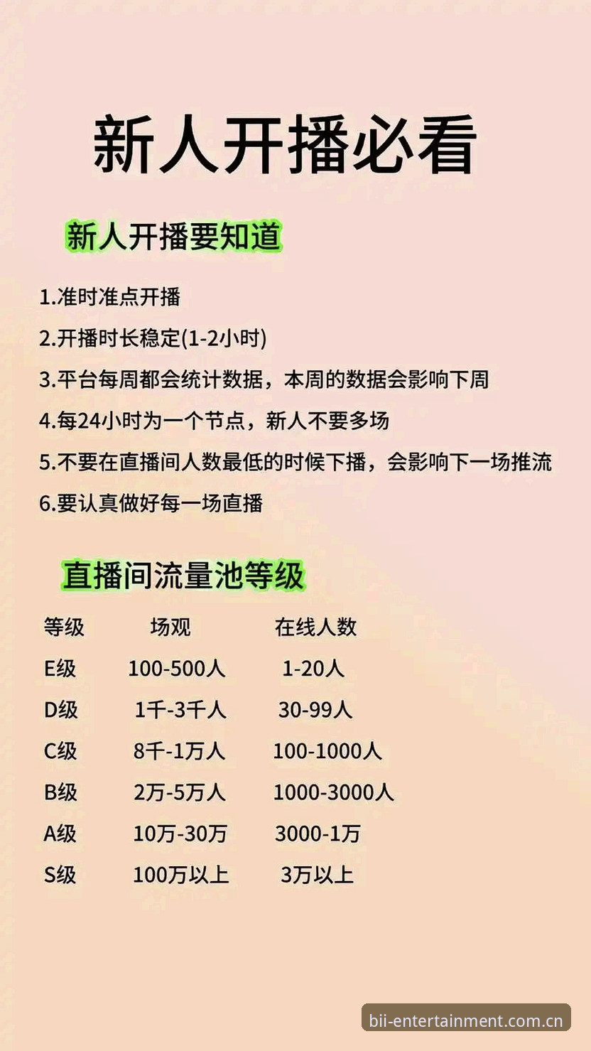 避开这4个常见误区，才算真正用好必一娱乐同类直播平台推荐